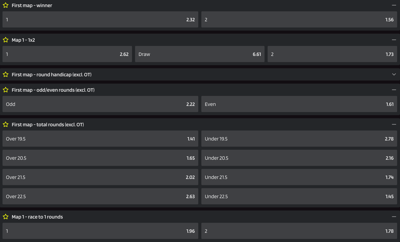 Valorant Betting: Opportunities and Risks in the Surging Esports Title